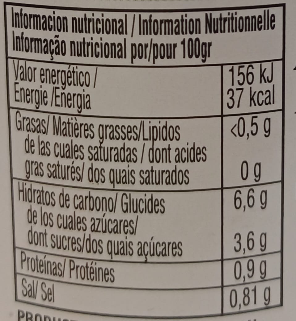 Tarro Pimientos del Piquillo Extra 290g Neto CELORRIO
