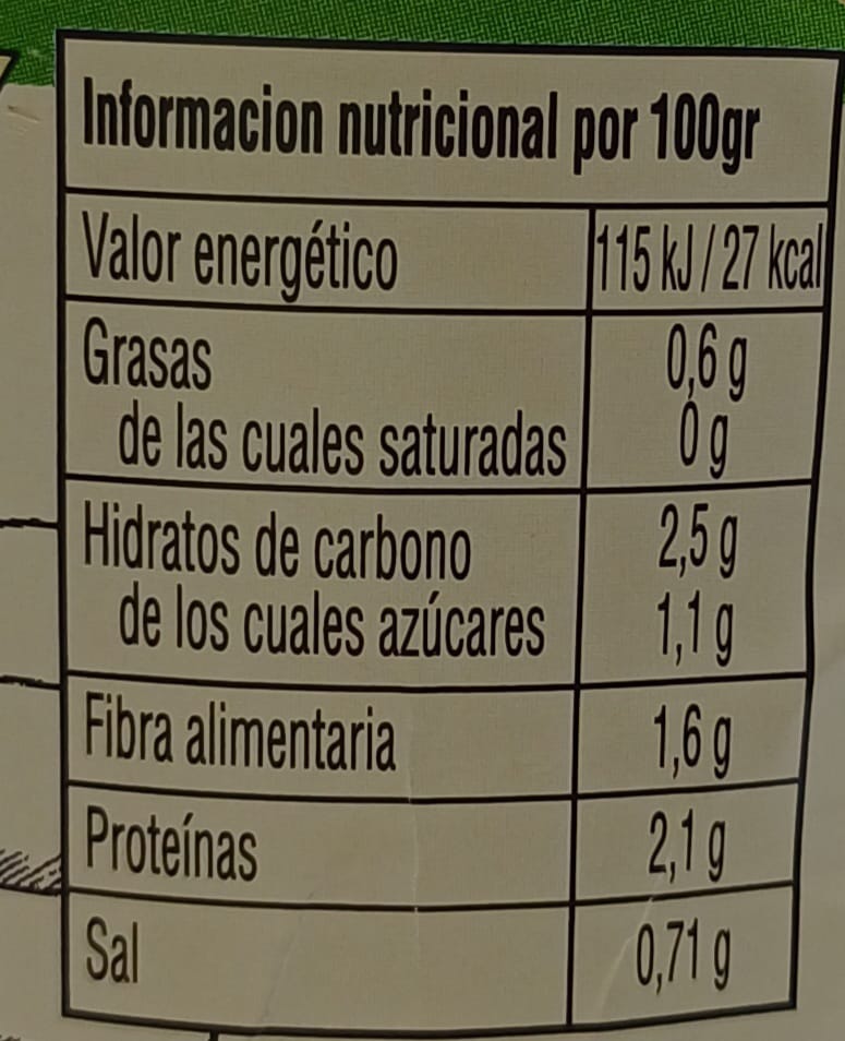 Tarro Esparragos Cojonudos 1/2 kg (330g Neto) 6/9 CELORRIO
